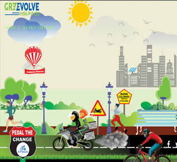 GREENVOLVE